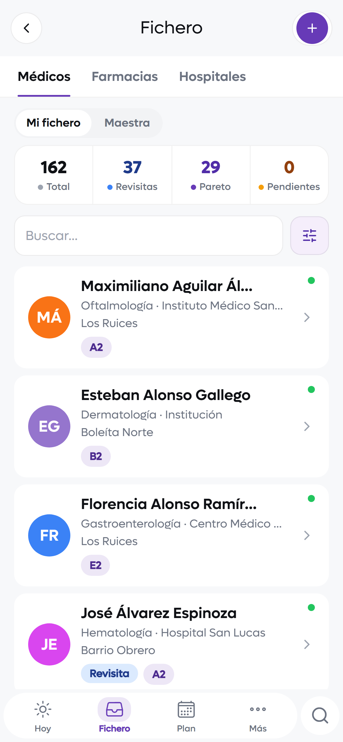 Fichero de médicos en la app móvil con el total de la cartera, las revisitas, los médicos Pareto y quién ya fue visitado
